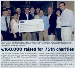 electric mail_May 2003_0003